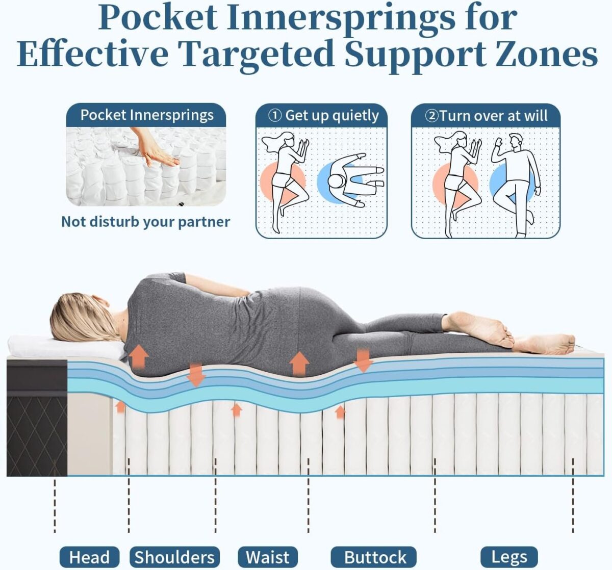 12 Inch Memory Foam Hybrid Mattress, Pressure-Relieving Bed in a Box, Individual Pocket Spring for Motion Isolation